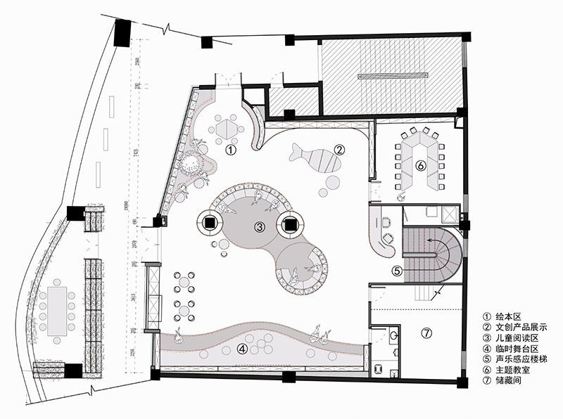 儿童活动中心(幼儿园)室内设计如何进行空间功能划分